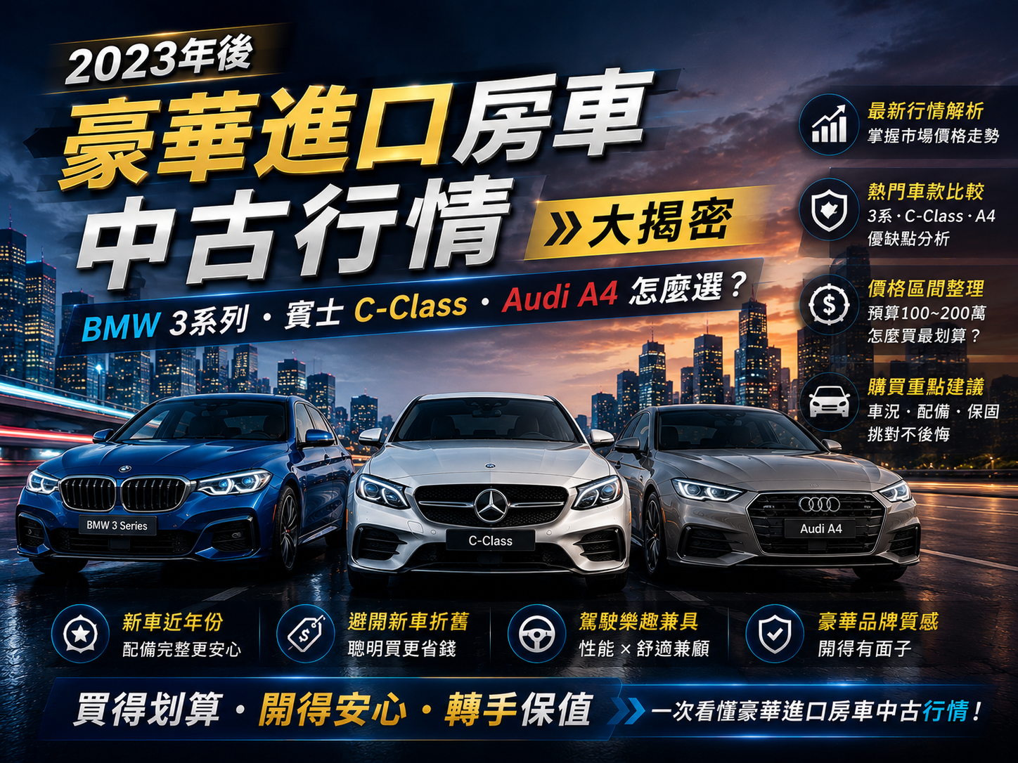 2023年後豪華進口房車中古行情｜BMW 3系列、賓士C-Class、Audi A4怎麼選？